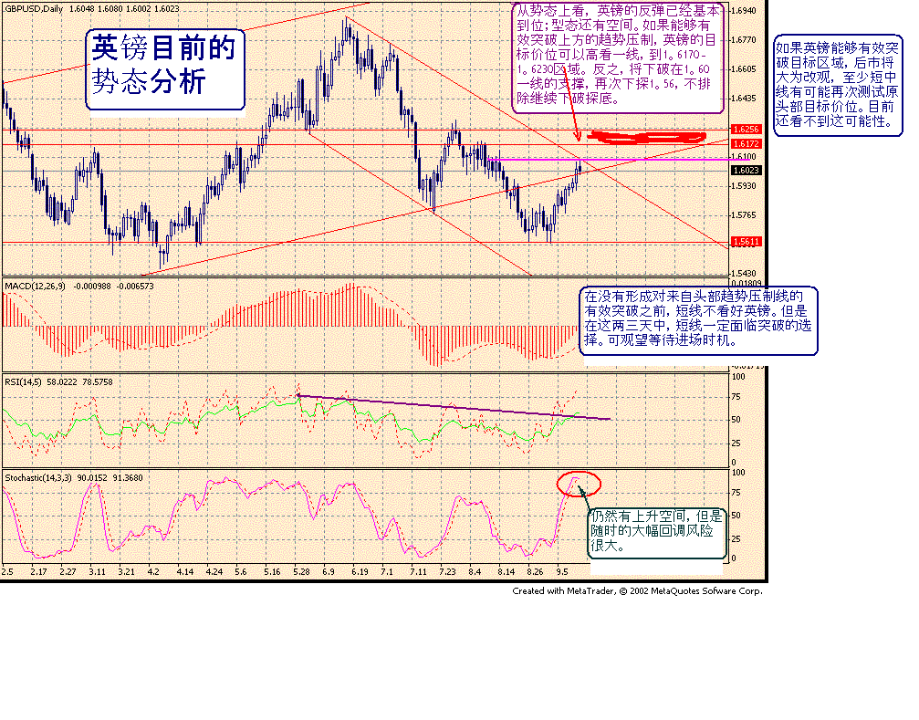 bp d 9-15-1-i.GIF